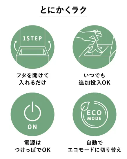 ナクスルによるごみ処理がいかにラクちんかを示す画像