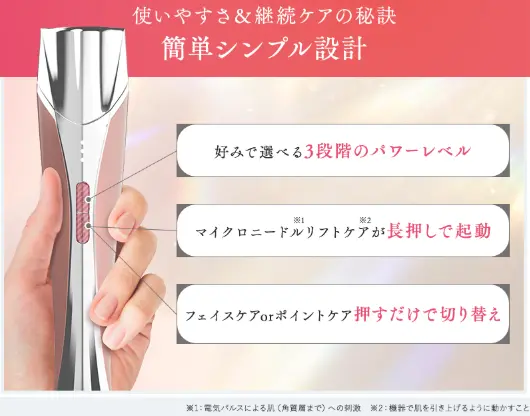 ボーテ・ヤヌスの操作方法の説明写真