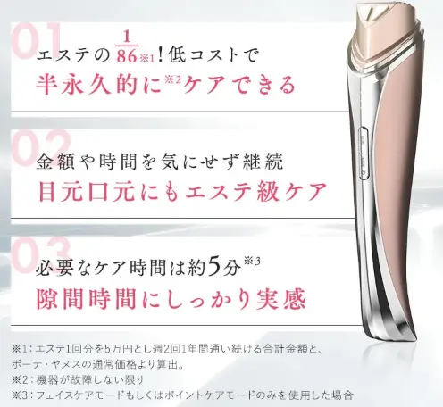 ボーテ・ヤヌスのメリットを示した表