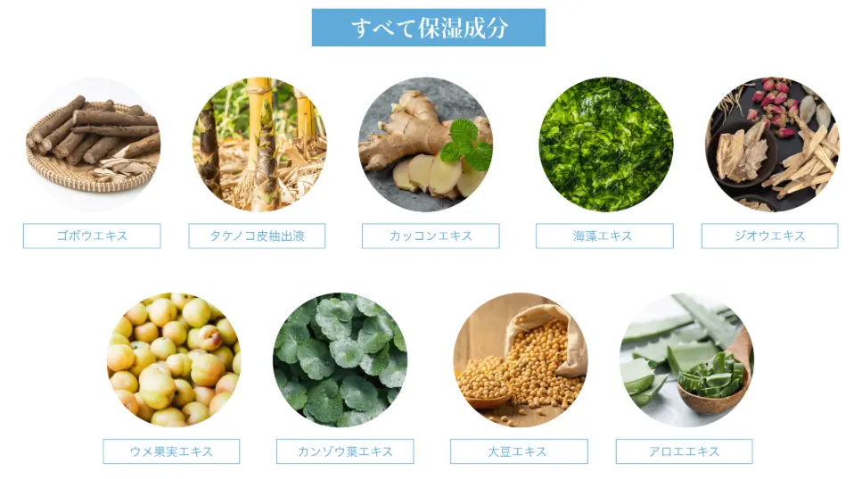 ラミナスに配合されている保湿成分のそれぞれの写真