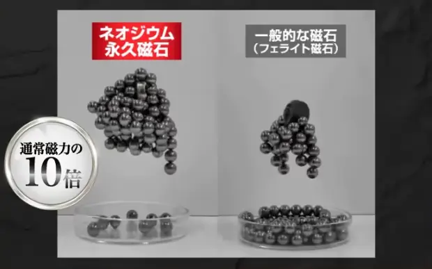 ネオジム永久磁石と一般的な磁石の磁力の比較画像