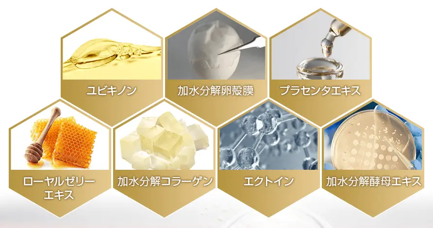 ラップリフトネックに配合されている7つのエイジングケア成分の画像
