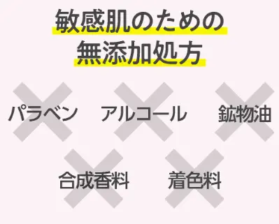 無添加処方を示す画像