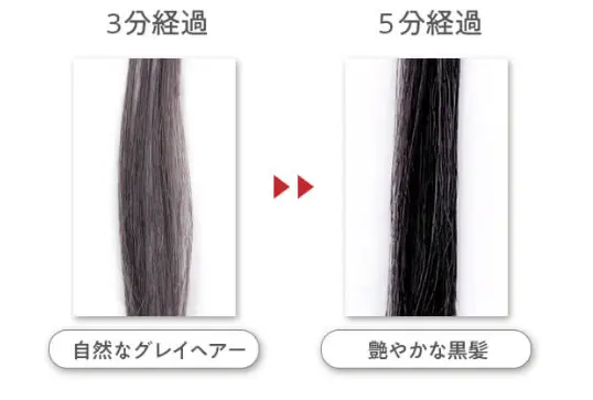 ソメルクレイによる3分後、5分後のカラーリングの濃さの違いの画像