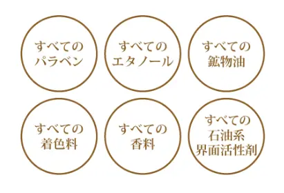 ラップリフトネックの6つの無添加を示す画像