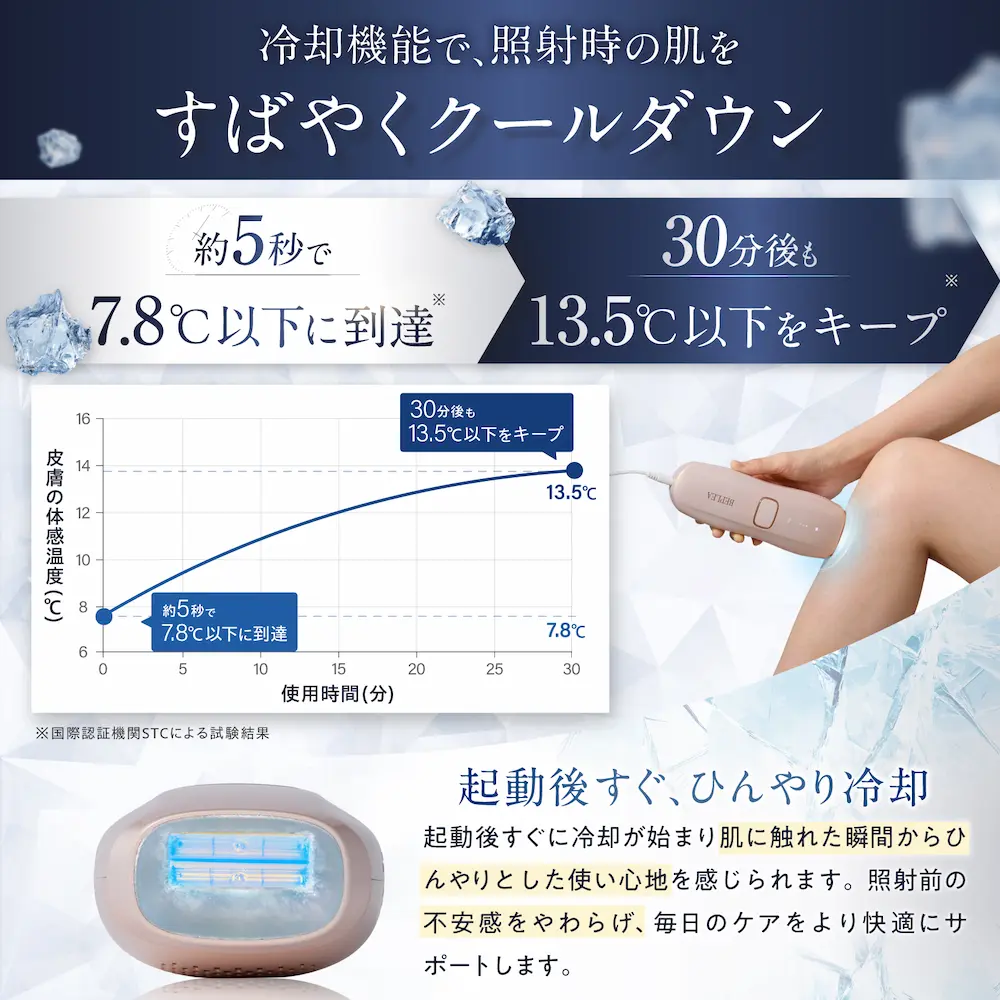 BEPLEA(ビープレア)の冷却機能を示す写真