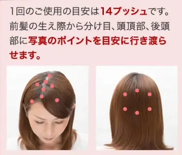 リジュンの使い方(塗布する場所)を示す画像