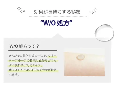 デオラデュースの効果が長持ちする秘密「W/O処方」の説明